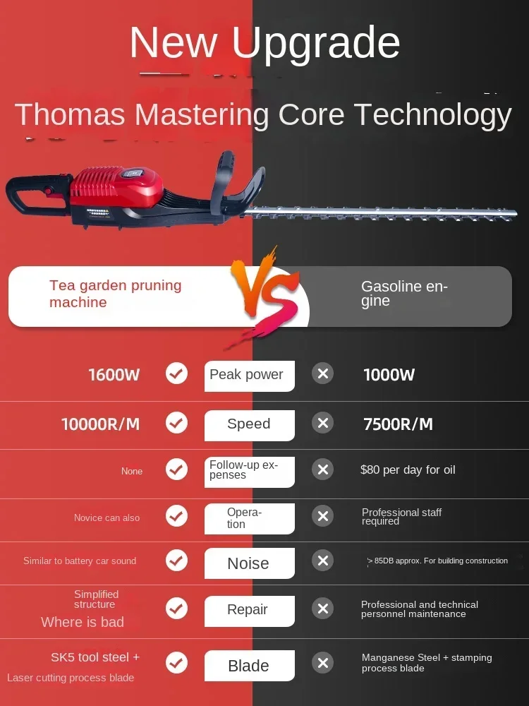 Professional Electric Hedge Trimmer for Tea Garden, Tree Pruning and Shrub Tools