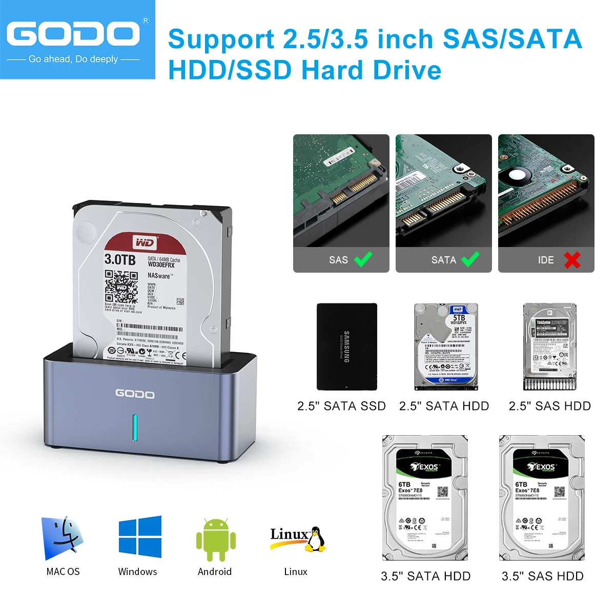 GODO-Adaptateur de station d'accueil pour disque dur SAS/SATA, boîtier SAS externe USB 2.5, convertisseur HDD SSD avec 12V/2,5 A, 3.5/3.0 pouces