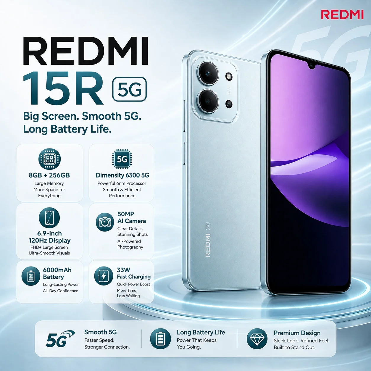 2026 new Redmi 15R 5G Smartphone 8GB+256GB, 6.9'' 120Hz Display, Dimensity 6300, 6000mAh Battery, 33W Charge, 7.99mm Slim Design