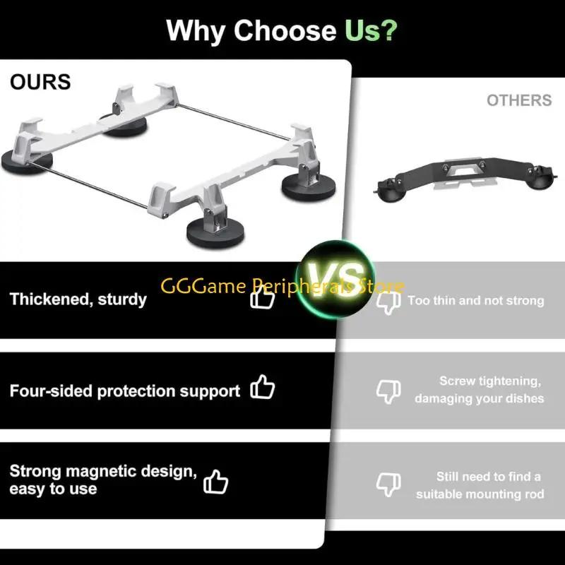 

U55B Современная электрическая цепь с универсальной совместимостью в небольшой рамке из АБС-пластика