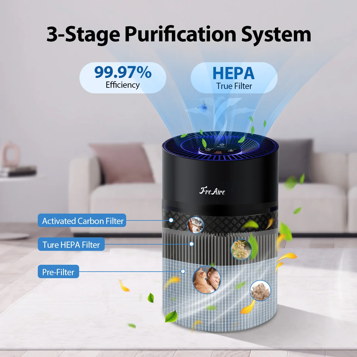 Очиститель воздуха FreAire HEPA, сверхтихий 22 дБ для спальни и офиса, фильтр 3-в-1, удаляет пыль, дым, пыльцу, перхоть запах домашних животных