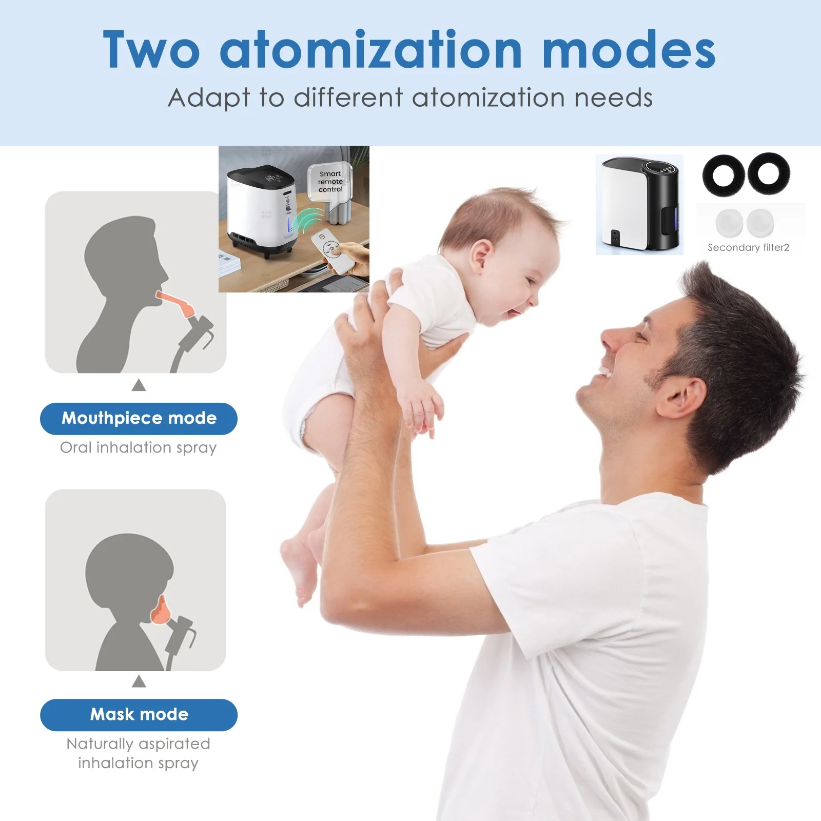 Varon 101 W Sauerstoff-Sauerstoff-Generator-Maschinenfilter Baumwolle 105 W Haushaltsluft-Dauerhafter Herstellungsgerät Verdickter Filterschwammschaum