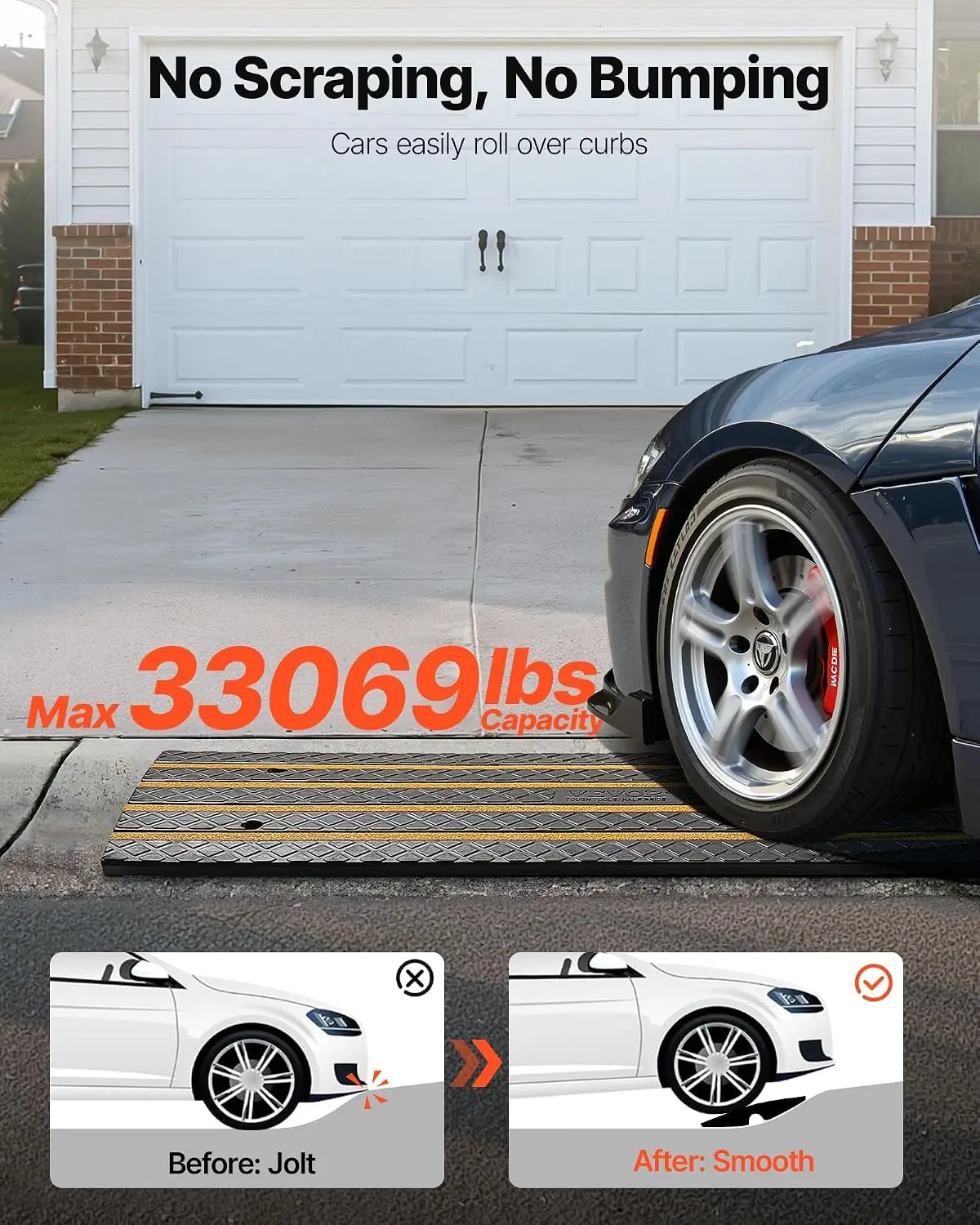 Car Driveway Rubber Curb Ramp, 2 Pack 48.8-inch-Long Heavy Duty Low Profile Slope Ramps, 2.6’’ Rise, 33069 lbs Load Capacity, Re