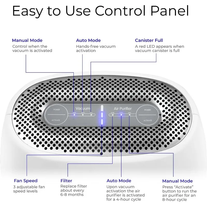 EyeVac Air 2-in-1 HEPA 공기 청정기 및 터치리스 진공 자동 쓰레받기 - 600평방피트 - 1000와트(흰색/흰색)