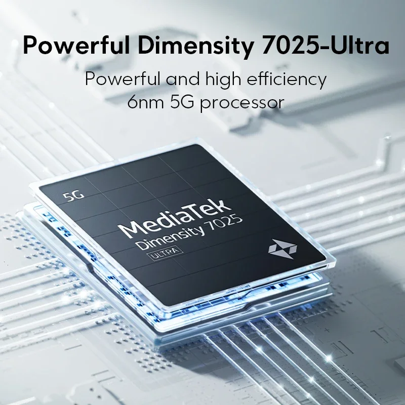 Рисунок 3 - Новейшая глобальная версия POCO M7 Pro 5G