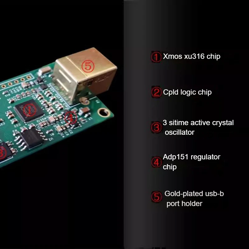 XMOS XU316 USB Digital Interface I2S/IIS MQA Compatible Amanero DSD512/PCM768