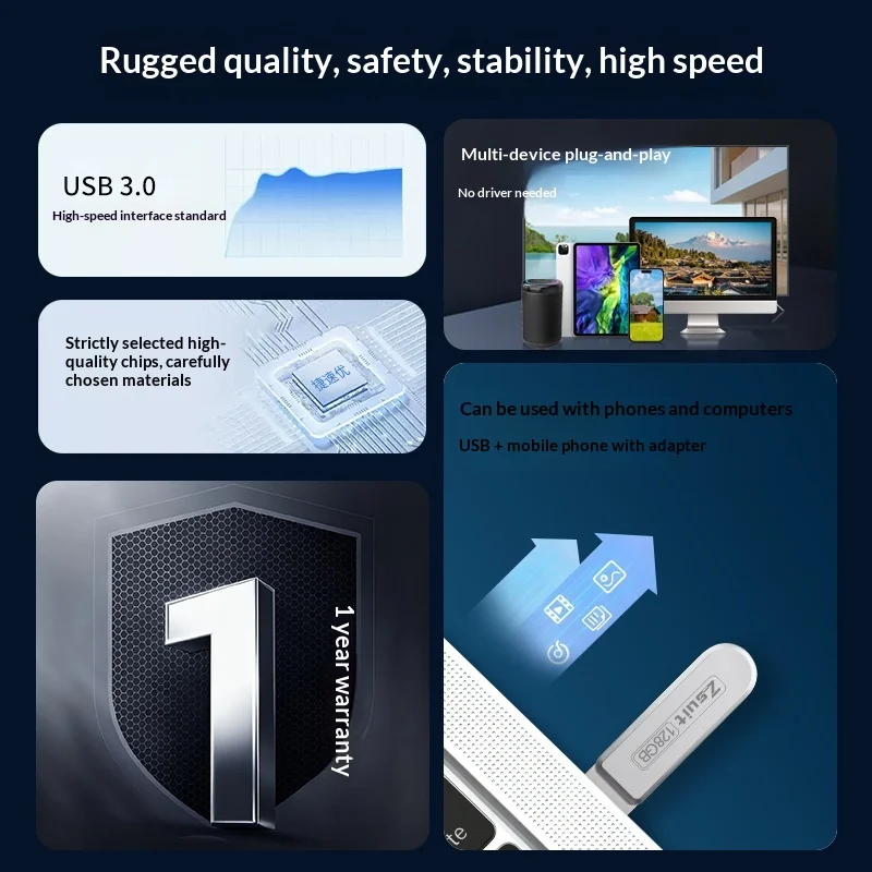 U Disk 128g Office USB Flash Drive Dual-head Type-c Mobile Phone Computer Dual-use USB3.2 High-speed U Disk