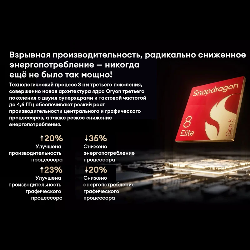 فتح! Global Rom!OnePlus 15 PLK110 Snapdragon 8 Gen 5 Elite 6.78 بوصة 2772 × 1272 FHD + 165 هرتز 50 ميجابكسل * 3 + 32 ميجابكسل 7300 مللي أمبير في الساعة 120 وات 2 نانو سيم