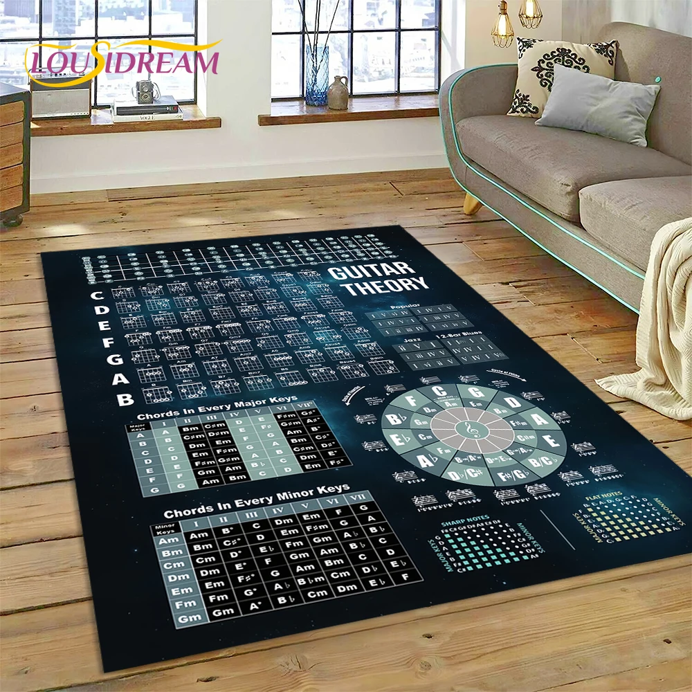 Tappeto Musicale 3D con Teoria - Home Decor Online Free recensione e prezzo