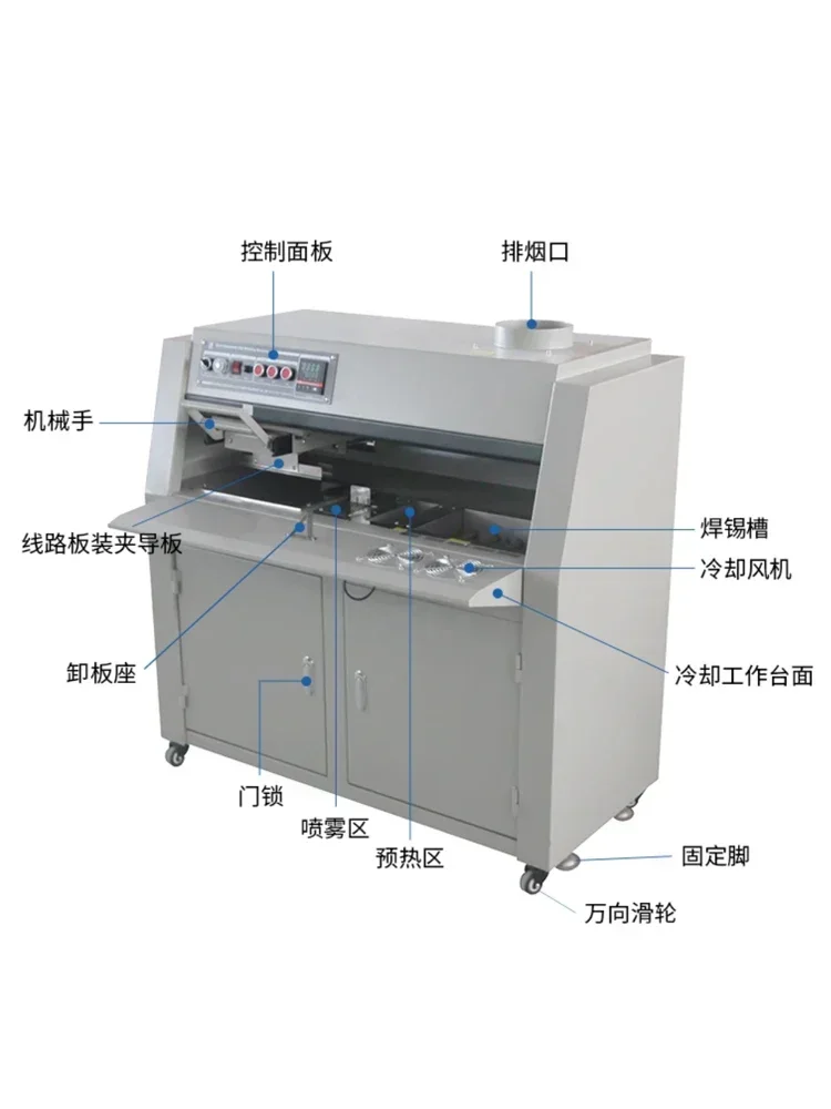 

Semi automatic immersion welding machine, electronic circuit board soldering furnace, immersion soldering furnace Hot sales