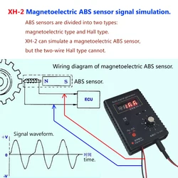 Automobile Simulator Led Display Generator Car Hall  and Crankshaft Position Sensor Signal Tester Meter 2Hz to 8KHz