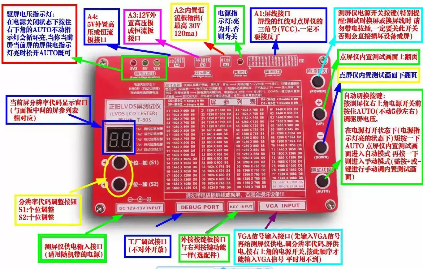 Screen Tester 80-in-1 LCD Display Testing Tool for Point-to-Screen Diagnostics