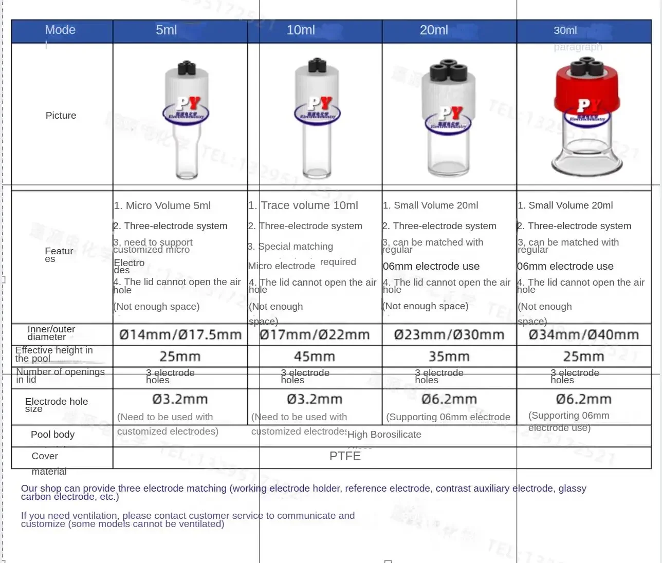 Micro sealed electrolytic cell/three electrode system (small volume 5/10/20/30ml，Excluding electrodes)