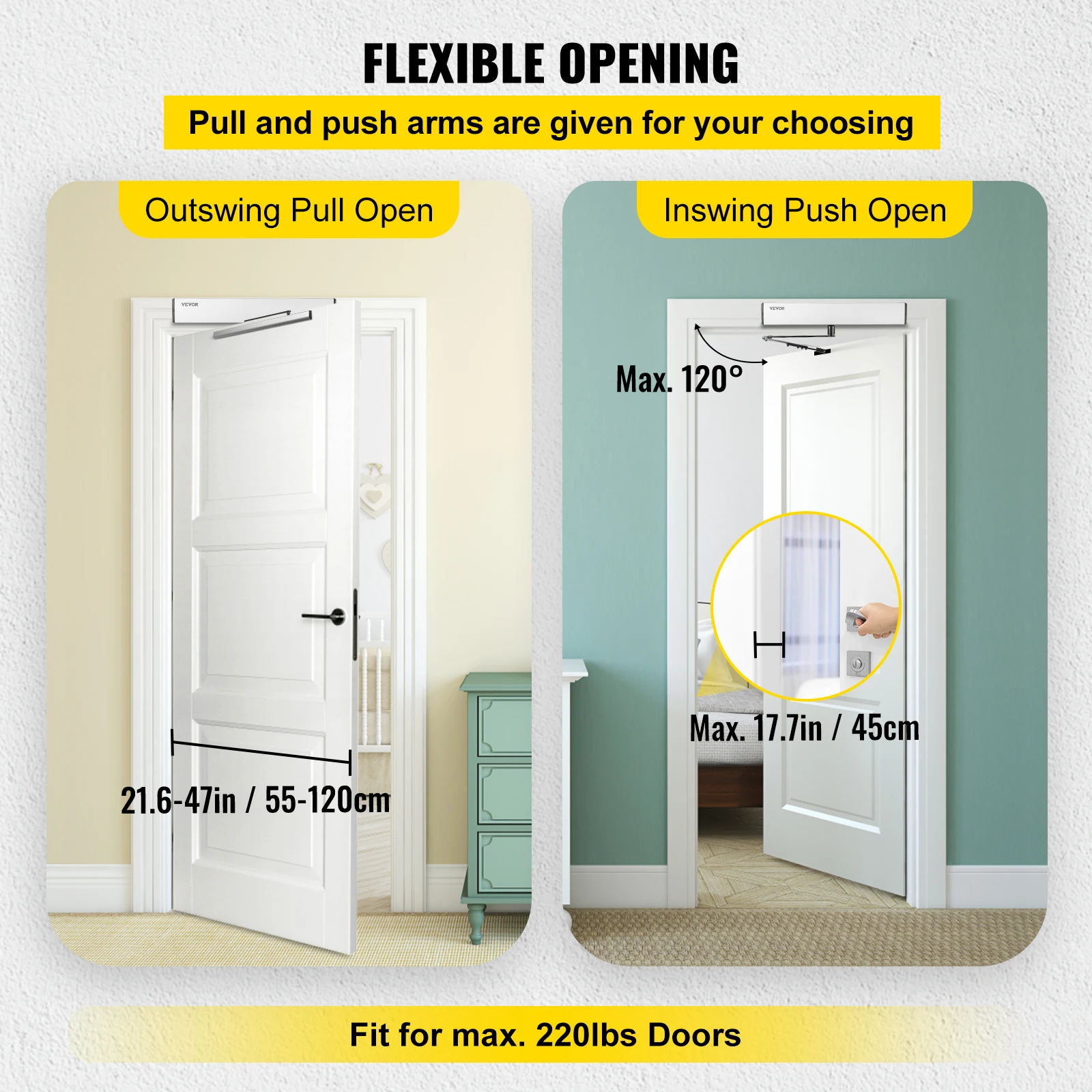 SucceBuy Automatic Door Opener 100-240V for Max 220lbs Doors, Swing Door Operator for Disabilities for Office School Hospital