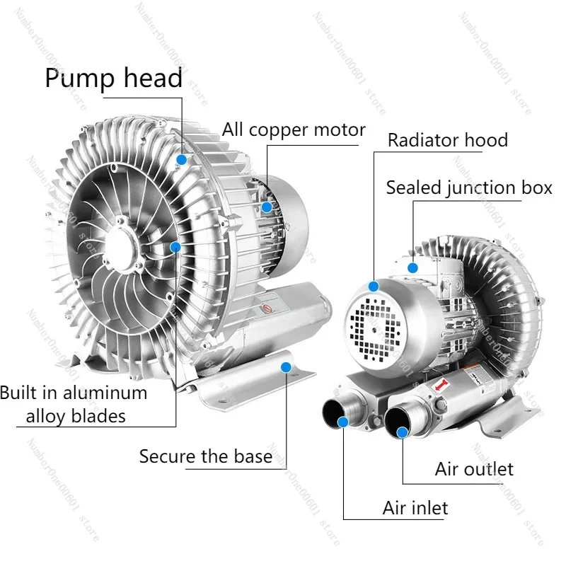 220V 90W 120W Vortex Blower Small Industrial High-pressure Air Pump Centrifugal Vacuum Pump Vortex Suction Fan Fish Pond Aerator