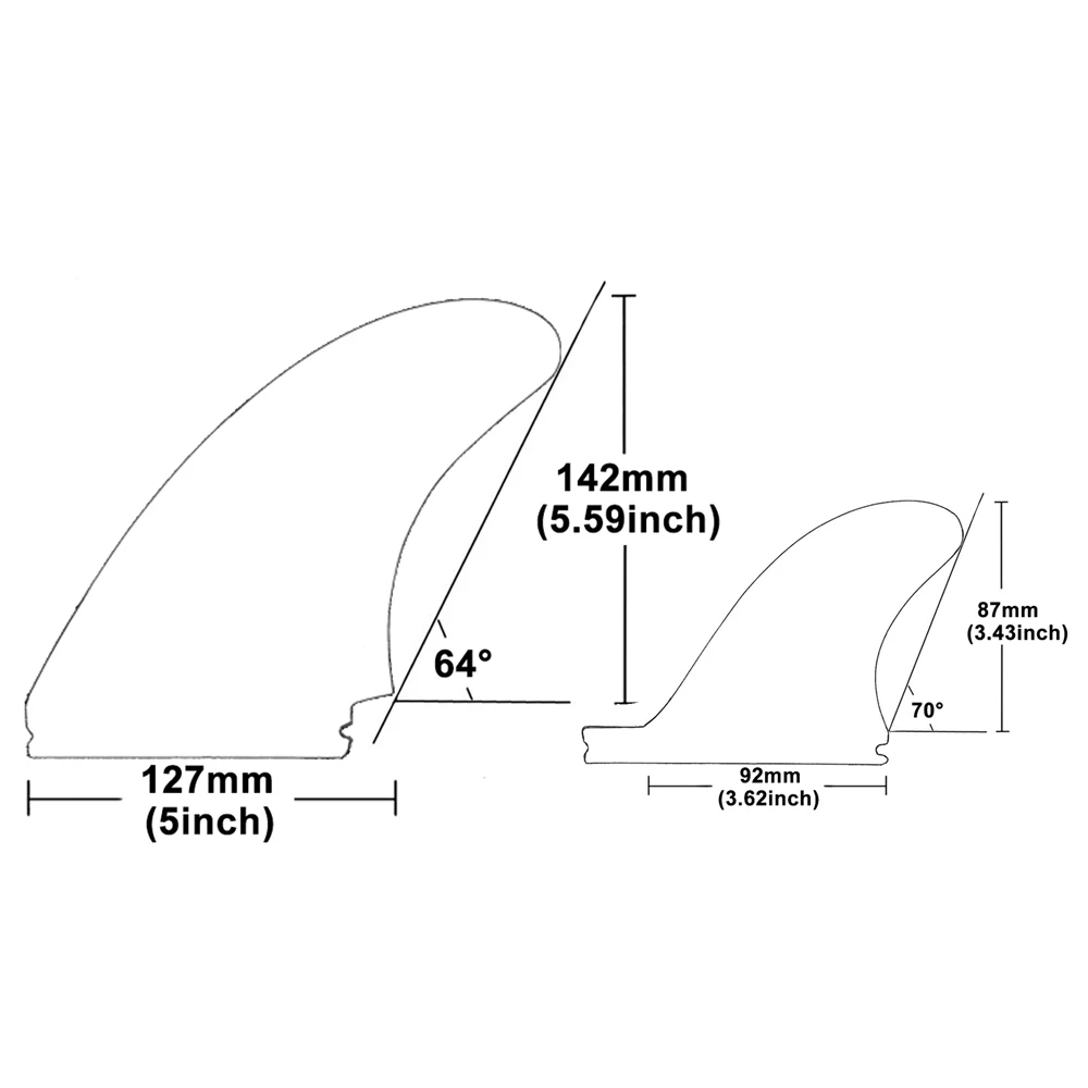 RISECE Fiberglass GFK Surfboard Fins Stabilizer Surfboard Fin Keel with Trailer Single Tab MR Twin+Stabiliser Tri Fin Set