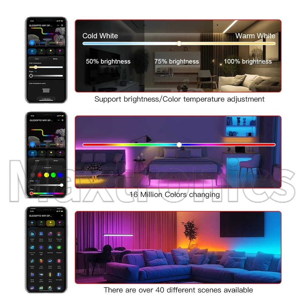 GLEDOPTO WiFi + BLU Tuya WS2811 SK6812 SPI Pixel LED Controller Smart Life App Controle voor TM1814 TM1934A WS2801 WS2805 LED Strip