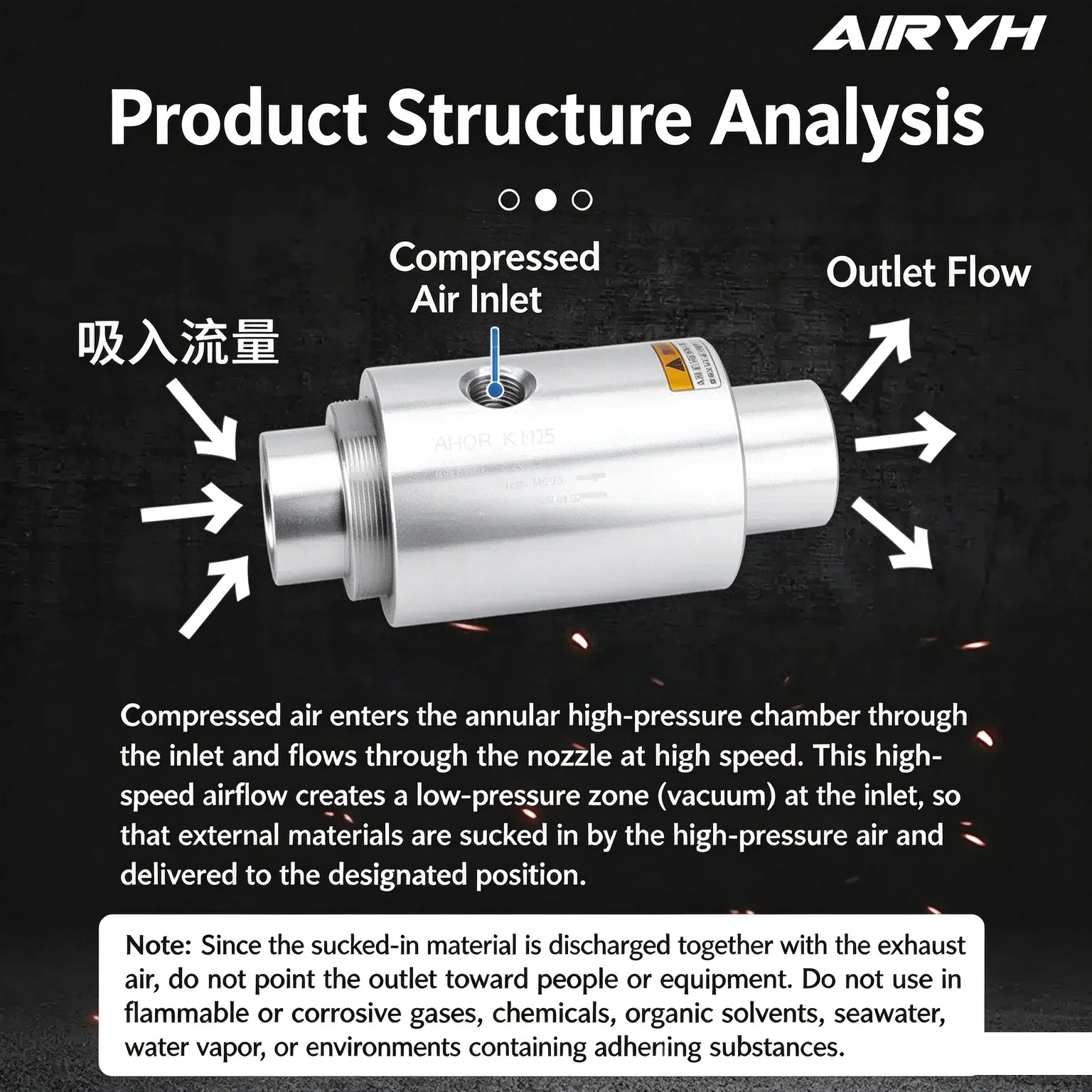 Amplifier Particle Conveyor Suction Device Model ZH10-X185 ZH Series Vacuum Generator Pneumatic Feeding Machine Air