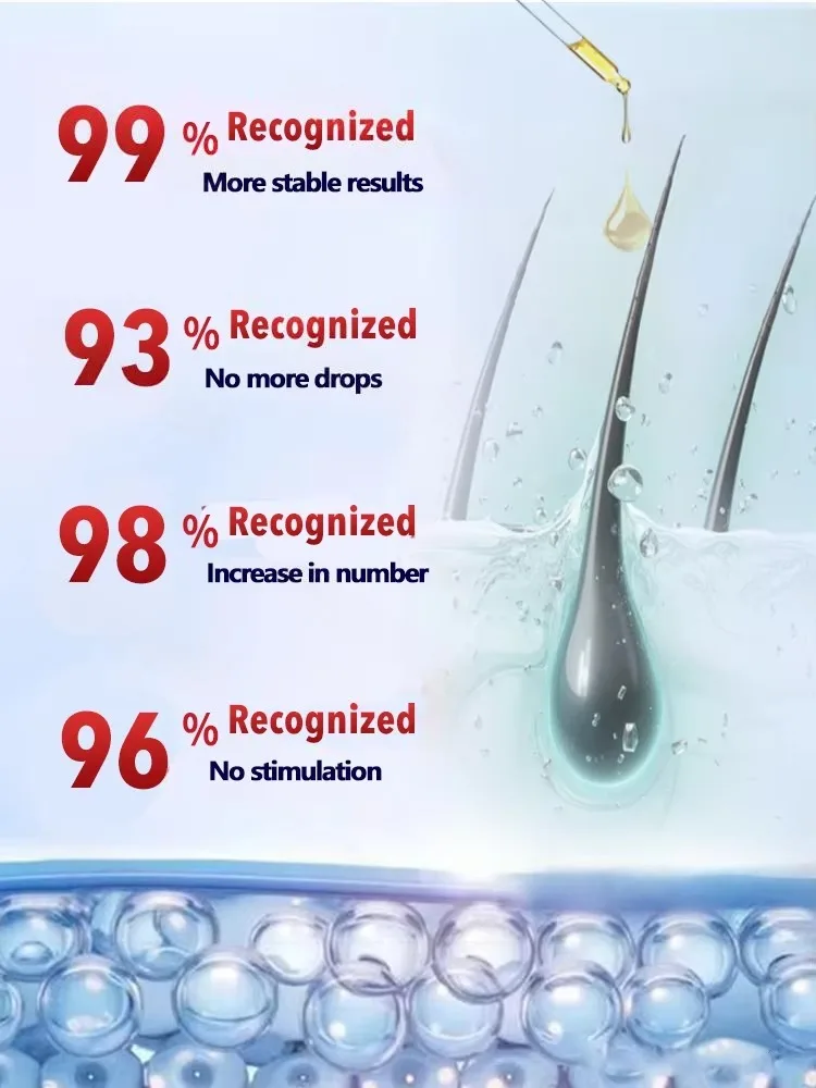 ฟื้นฟูเส้นผม 100% ซึมซาบเร็ว กระตุ้นรากผม ให้ผมหนาขึ้น บอกลาศีรษะล้าน ผมหนา