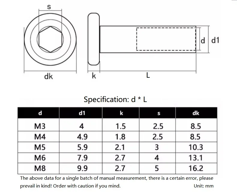 M2 M3 M4 M5 M6 Black 304 Stainless Steel Flat Hex Hexagon Socket Head Furniture Rivet Connector Insert Sleeve Cap Nut