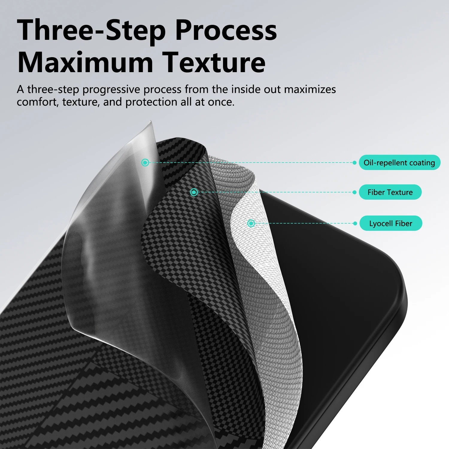 Funda Magnética con Carga Inalámbrica para Xiaomi 17Pro Max 17T Pro 17T, con Patrón de Fibra de Carbono y Lyocell, Compatible con Magsafe, Carcasa Protectora