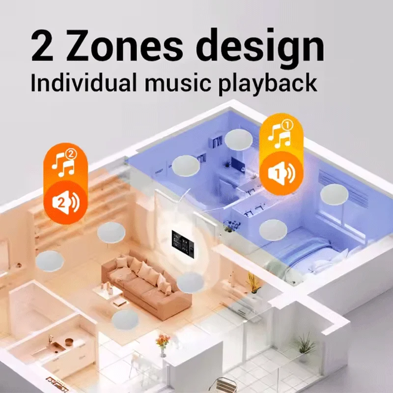 Anjielo Multifunctional TUYA Smart Music Central Control Host 7-inch Knob Smart Home Panel Scene Linkage supports Google Suite