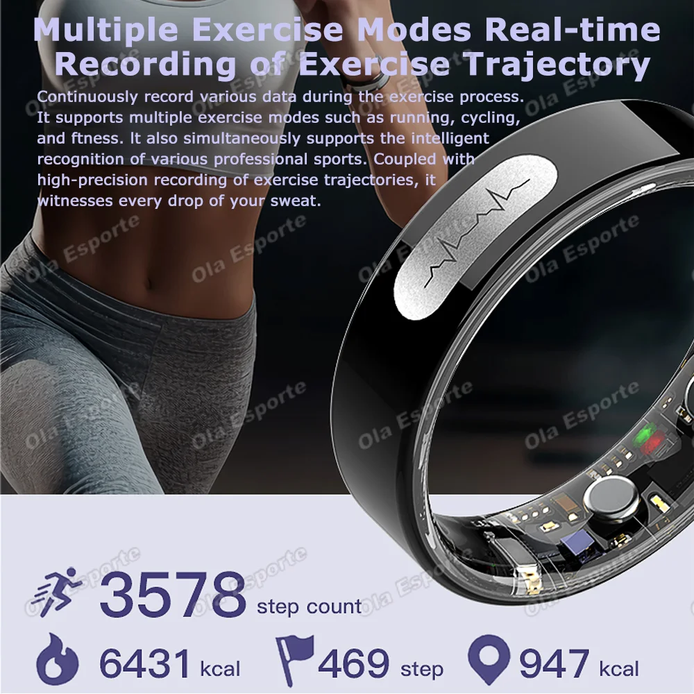 New ECG Health Monitor Smart Ring Outdoor Waterproof Rings Real HRV Monitoring Heart Rate Blood Pressure/Oxygen Sports Smartring view 6