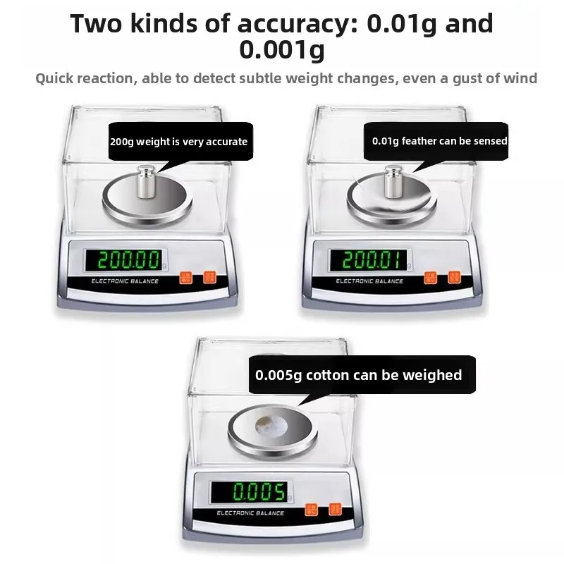 Fabric Textile Weight Sampler Circular Cutter Electronic Balance Scale 0.01g High Precision For Cloth Paper