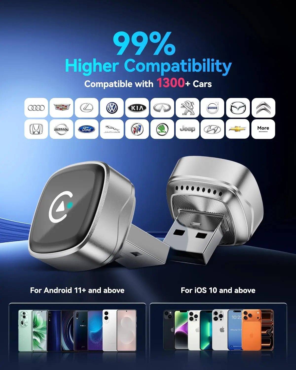 2026 Ultra Mini Wireless Carplay Adapter for iPhone & Android Auto USB for Apple Car Play Dongle Plug & Play for iOS , Android - view 5