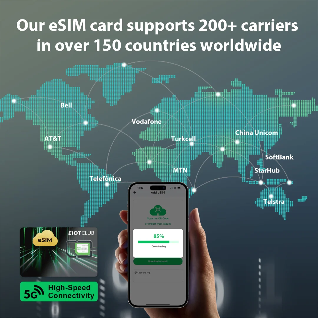 بطاقة EIOTCLUB eSIM - تنزيل eSIM غير محدود، بيانات الاتحاد الأوروبي سعة 1 جيجابايت وبيانات عالمية سعة 100 ميجابايت، مثالية للسفر والأعمال التجارية #2