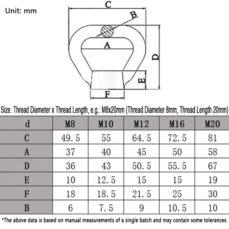 1pcs M8 M10 M12 M16 M20 Metric 304 A2 Stainless Steel Triangle Lifting Eye Bolts Thread Length 20mm 25mm 30mm 35mm 40mm to 300mm