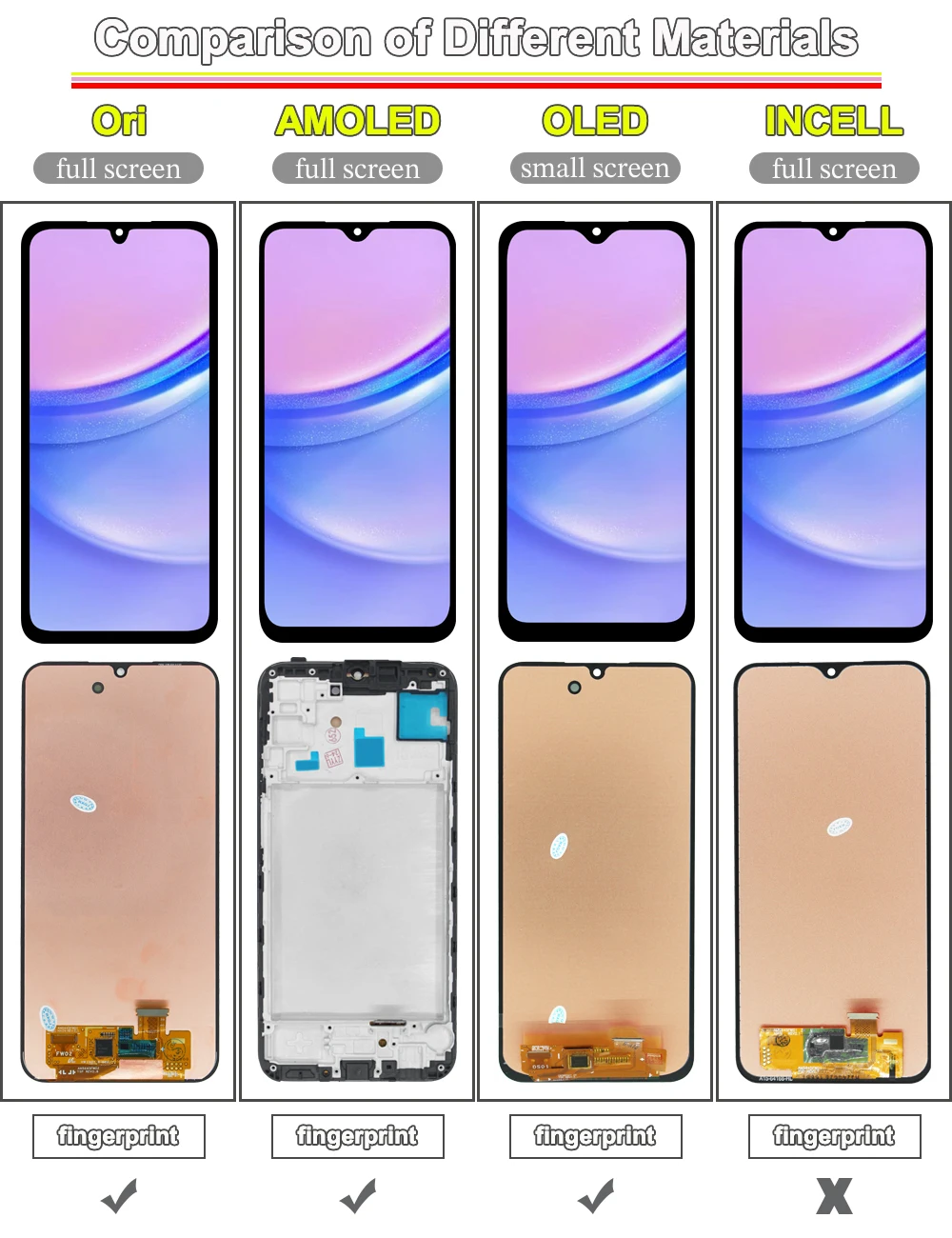 Wyświetlacz AMOLED LCD do Samsung Galaxy A15 4G, ekran dotykowy z digitizerem, kompletny moduł z ramką do Samsung A15 A155 A155F — zdjęcie produktu 3