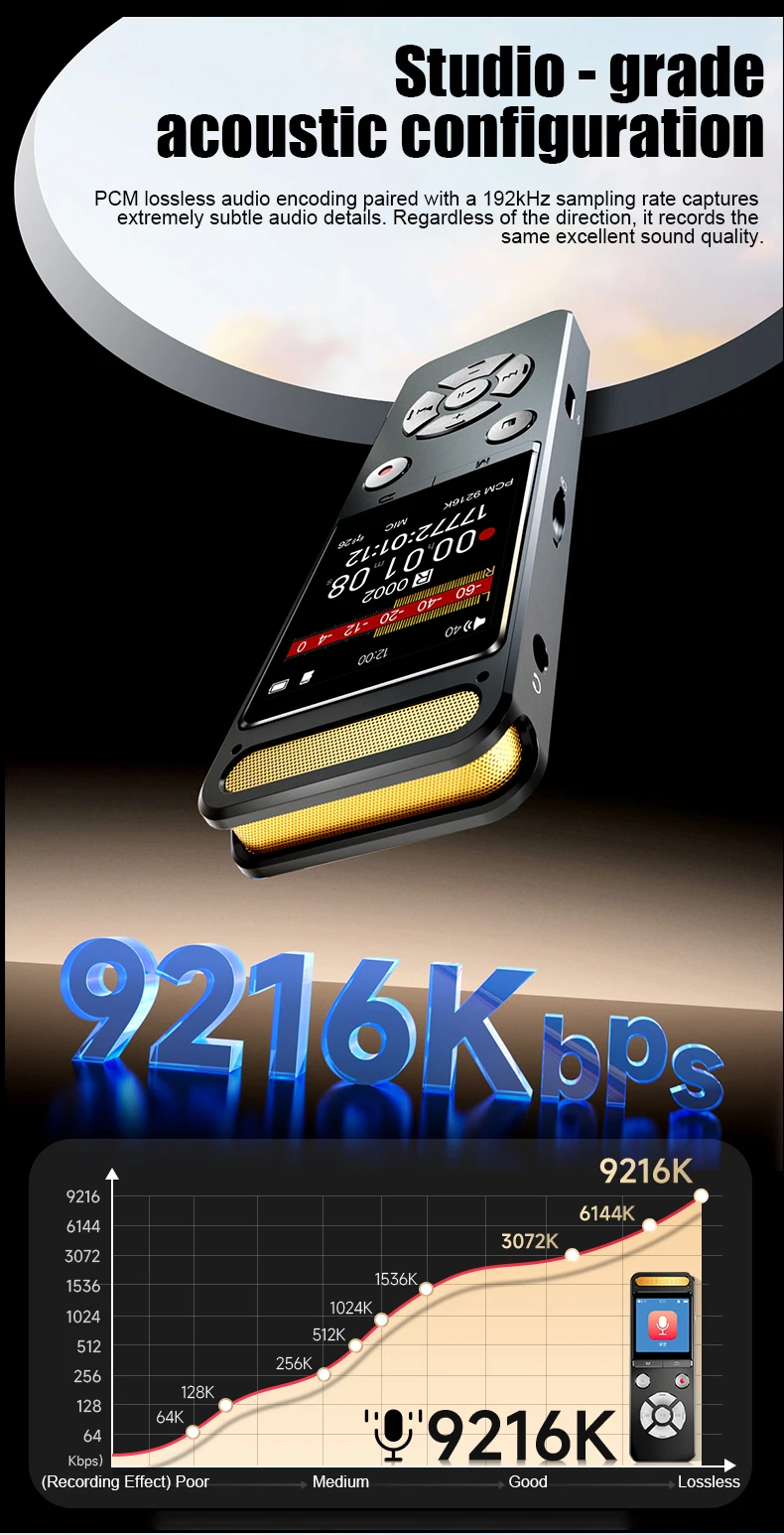 Professioneller Diktiergerät Famue L17 – 9126 KBPS PCM Hi-Res Audio, 32 GB, für Interview, Besprechung, Vorlesung, Beweis, Sammlung – Detail 4