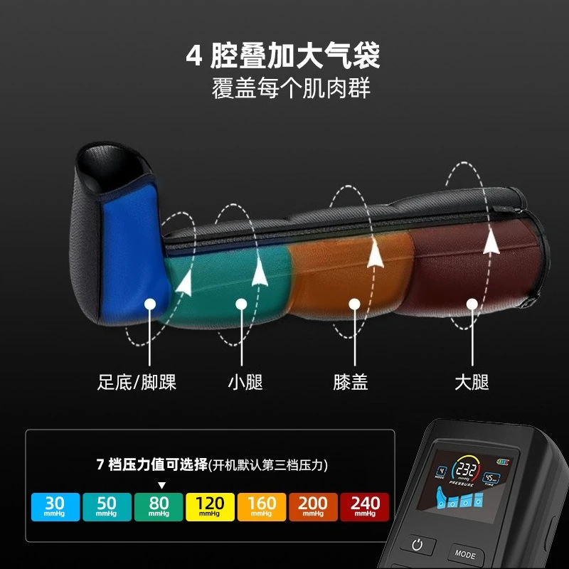 Home Electric Full Leg Air Wave Pressure Massager Sports Recovery Leg Sleeve Airbag Compression Massager