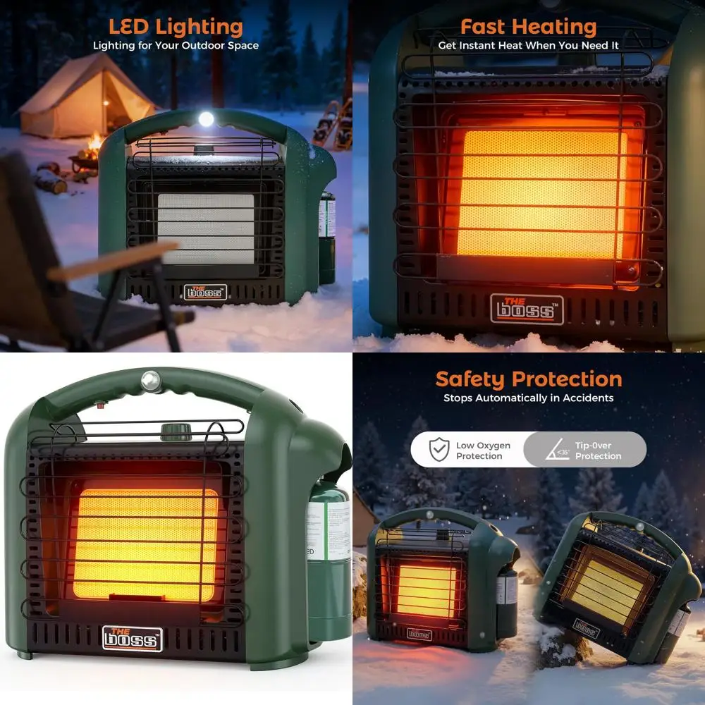 Portable 12000 Btu …