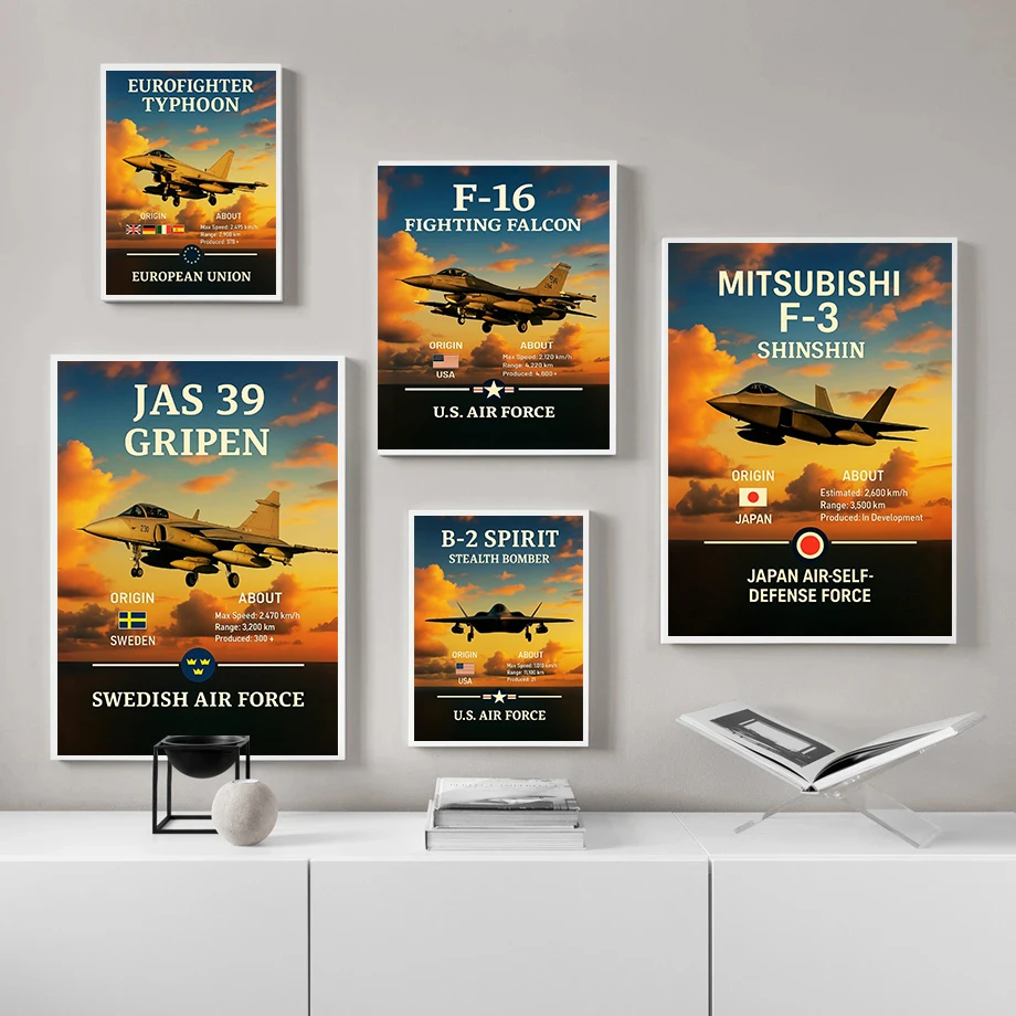 Classic Majestic Military Aviation Airplane Poster J-20 Fighter Jet Prints Canvas Painting Wall Pictures Home Living Room Decor