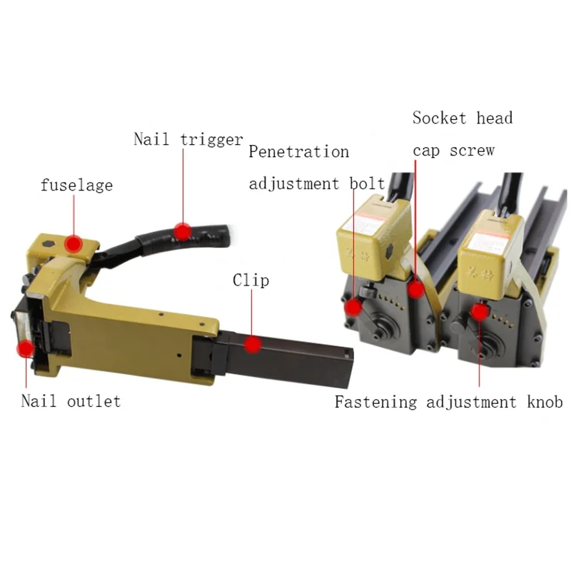Ручной степлер для картонных коробок, гвоздезабиватель 1-3/8 дюйма, запечатыватель для скоб 16-18 мм, офисный инструмент, степлер для картонных коробок, гвоздезабивной станок