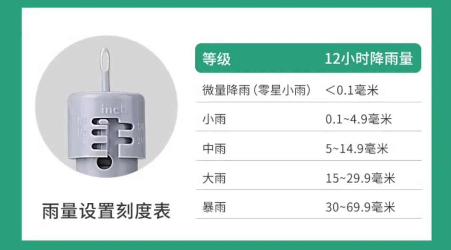 External Rainfall Sensor Intelligent Automatic Irrigation Flow Controller Agricultural Garden Water Quantity Induction Detector