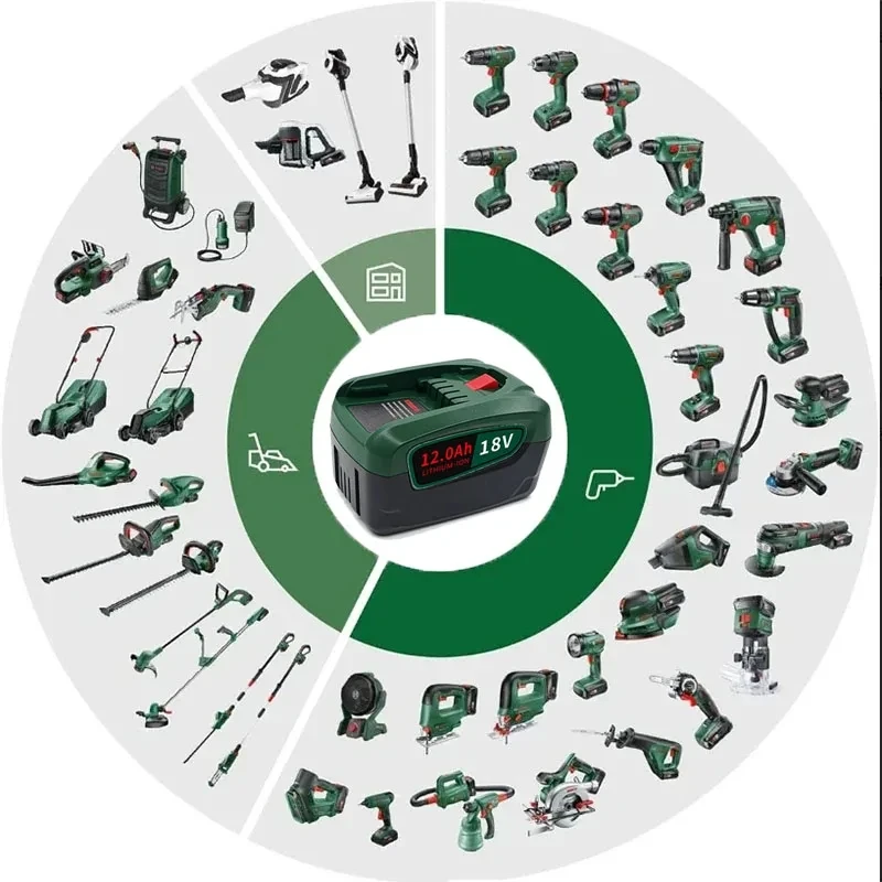 Suitable for Bosch Green Power Tool Vacuum Cleaner PBA18V 6Ah 8Ah 12Ah Lithium Battery Replacement Bosch 18V PBA PSA PSR