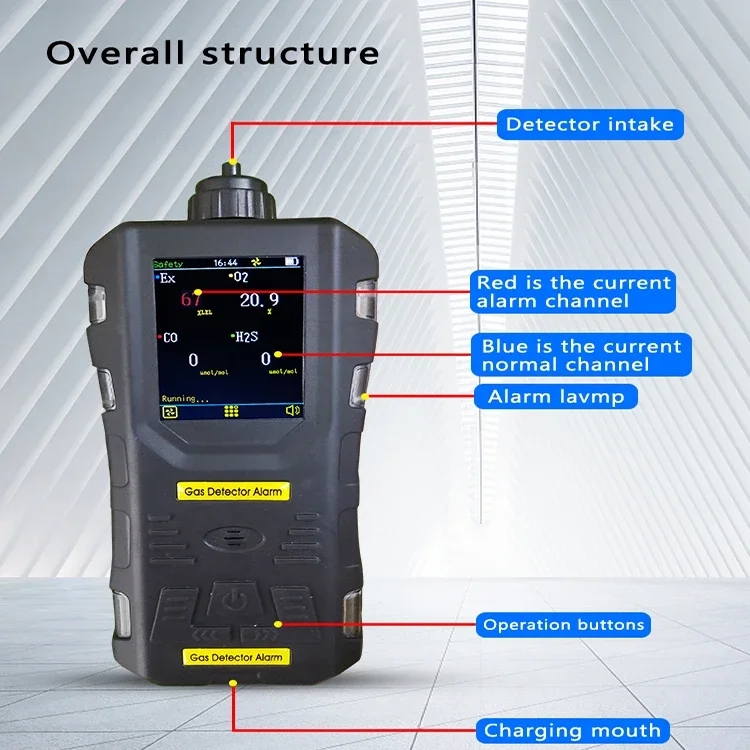 Analizzatore di gas 4 in 1 multi rilevatore di vendite calde rilevatore co/co2/o2/h2s/voc/ch4/PID