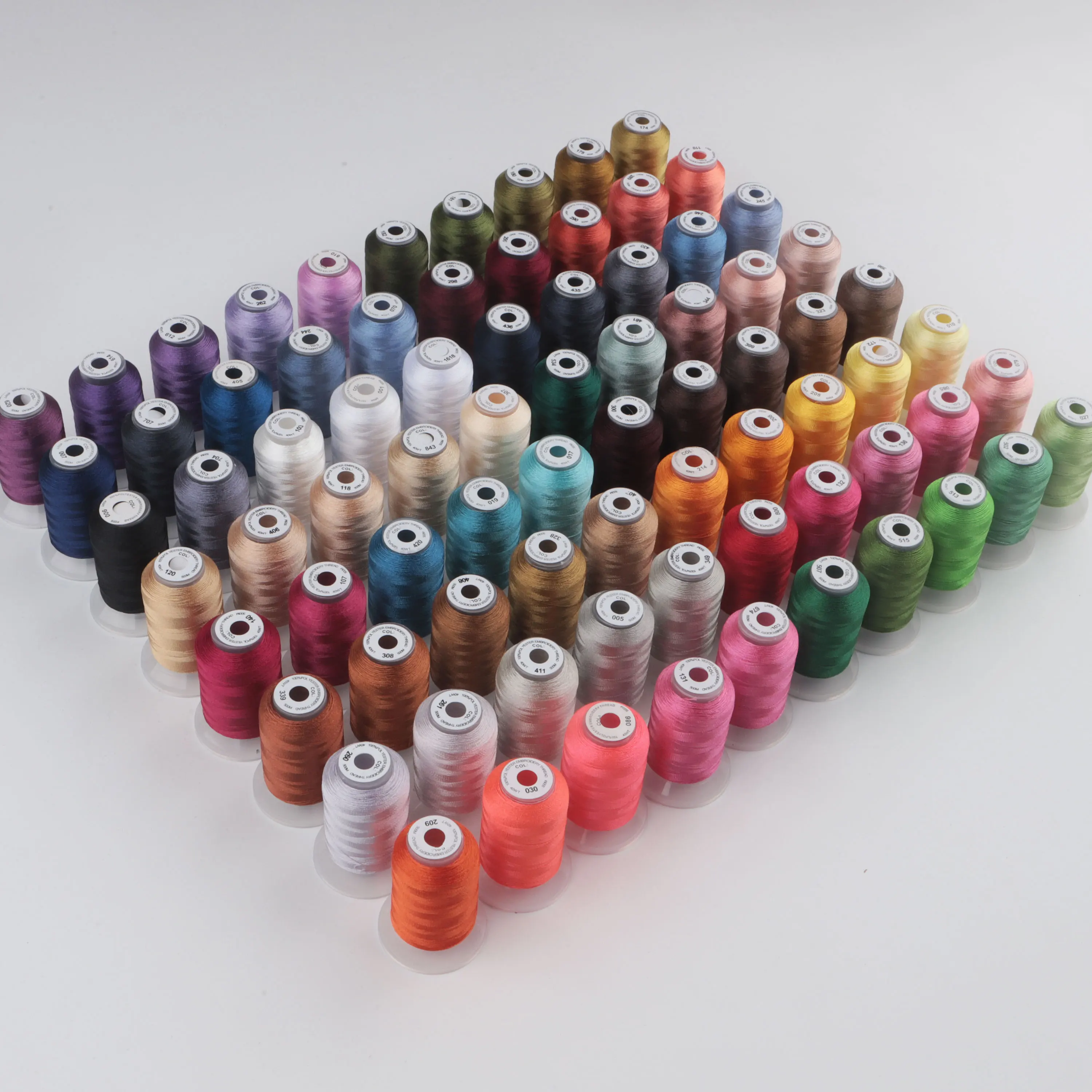 5/80 Colors Set Polyester Embr - огляд і ціна Embroidery Generator