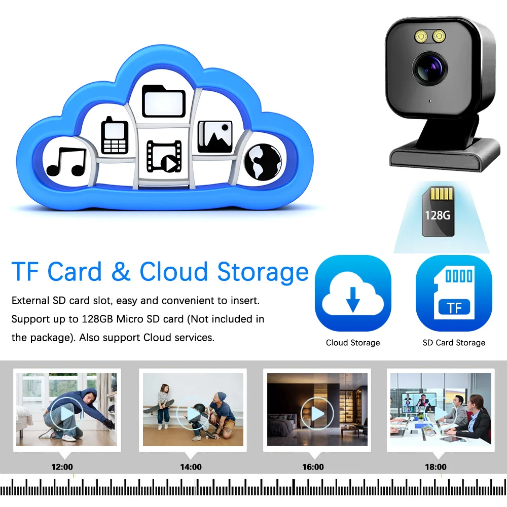 Tuya Magnetic Baby Monitoring Built-in Siren 5MP Camera WiFi Indoor Home Security Motion Detection 24/7 Recordin Quick Install