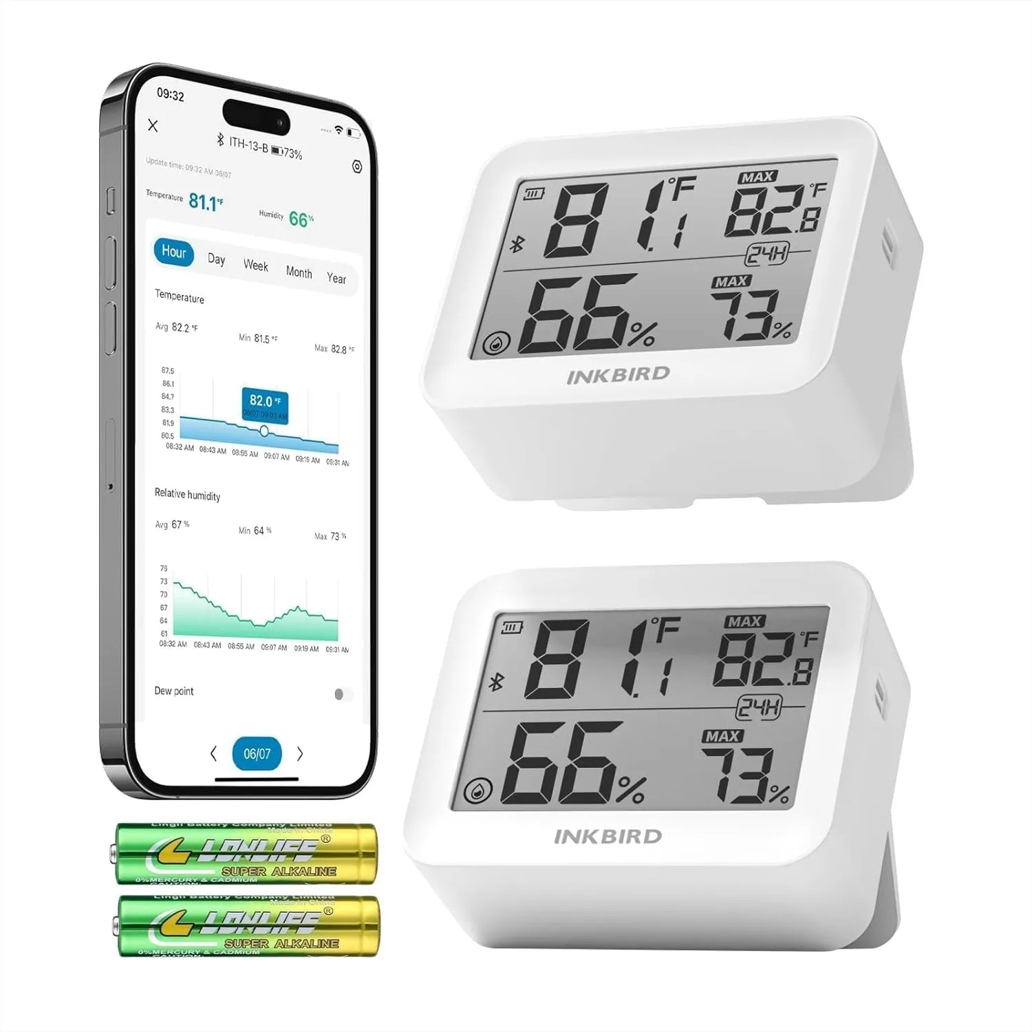 

2 Pack Bluetooth Thermometer Hygrometer with App, Mini Digital Humidity Sensor for Home