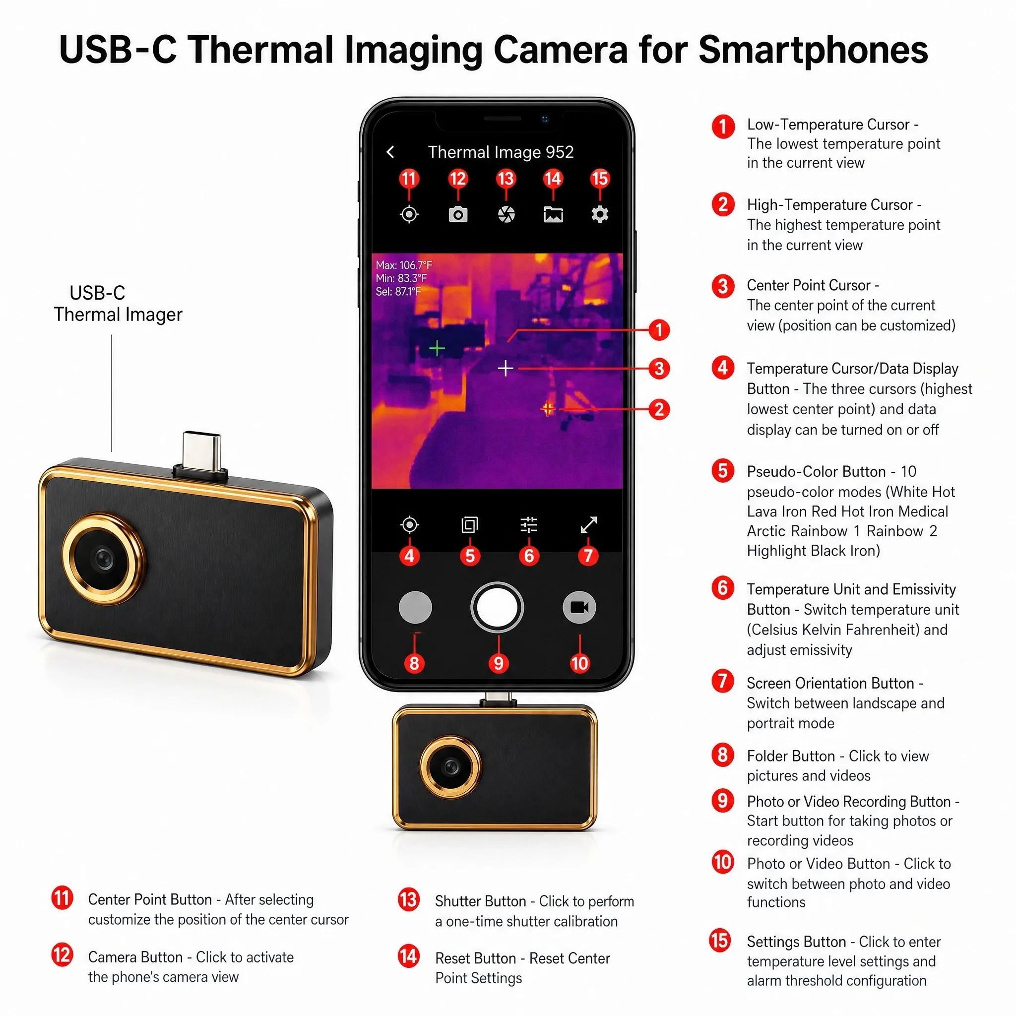 256x192 IR 해상도 열화상 카메라, 25Hz, - Thermal Imaging Camera 256X192 리뷰 및 가격
