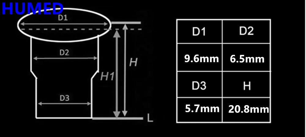 Product - usage example