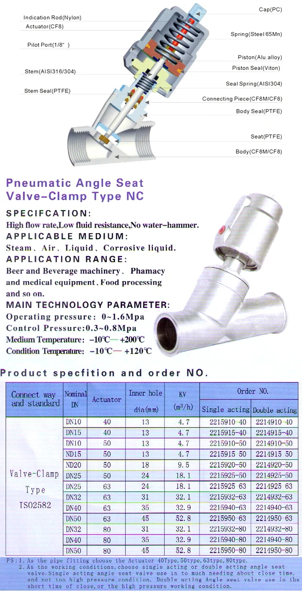Detalle 2 de Electroválvula Stainless steel pneumatic Angle seat valve female thread welding clamp Y type high temperature steam Angle seat valve Agua y vapor