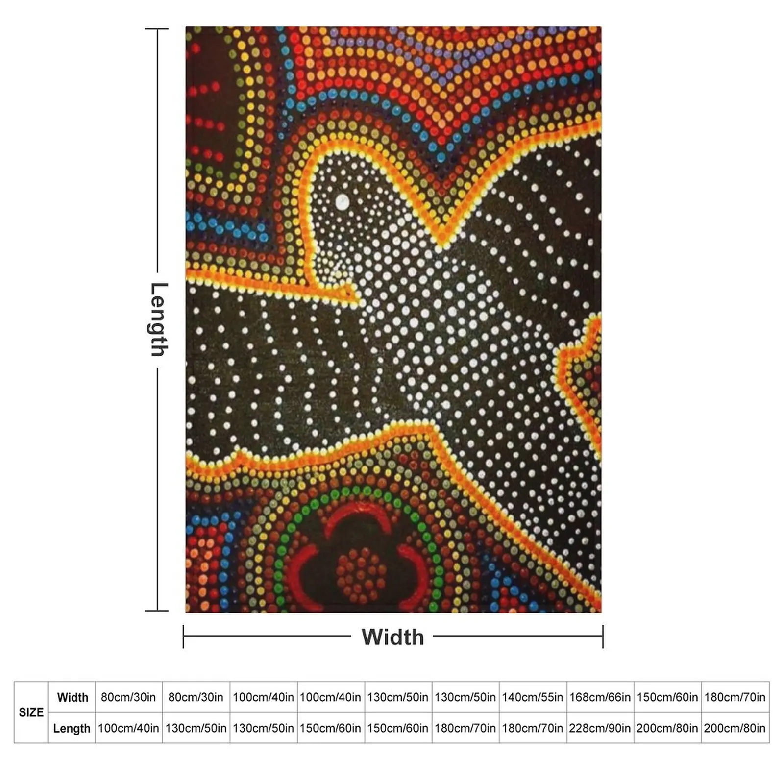 Black cockatoo - dreaming Throw Blanket decorative warm for winter halloween Blankets For Sofas Blankets