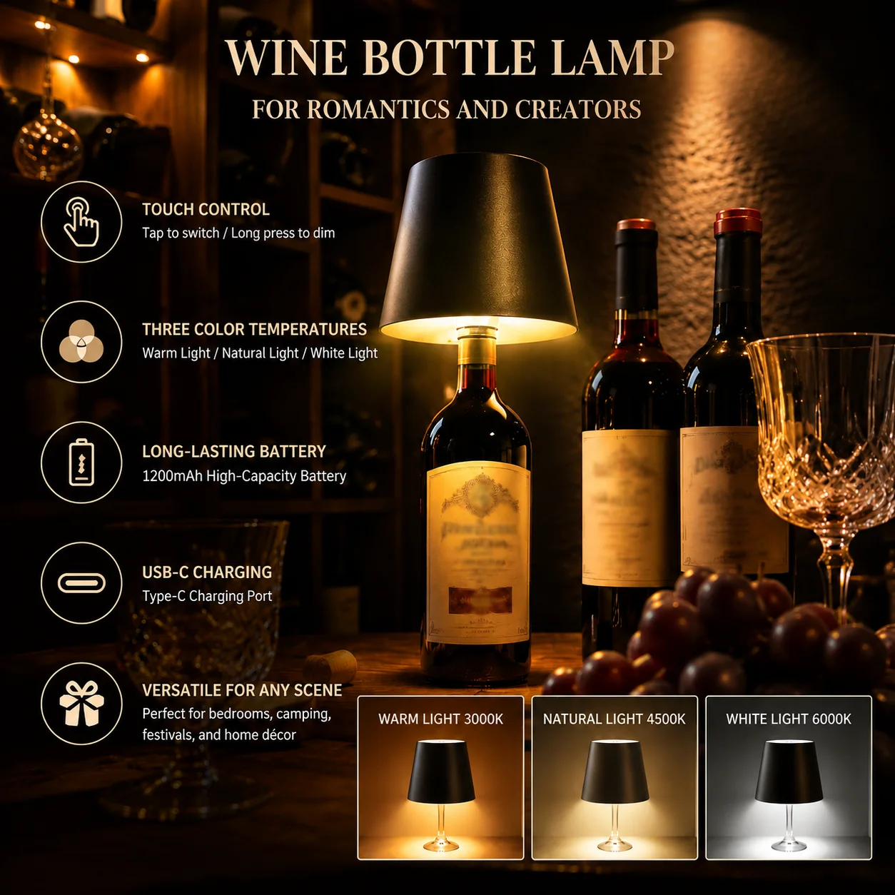 USB Charge Bottle Table Lamp Touch Control 3 Colors and Stepless Dimming Night Lamp For Restaurant, Bar Wine Bottles, Bedroom Bedside ,Desk Lights