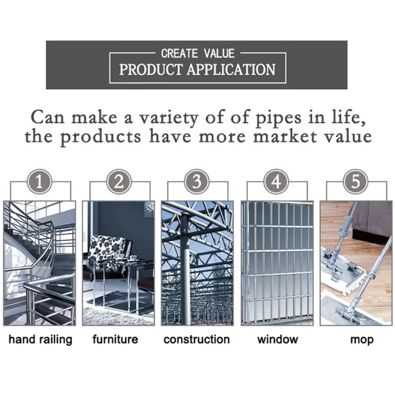 The Best Price of SS MS Circular Square Rectangular Steel Pipe Rolling Mill Manufacturing Plant
