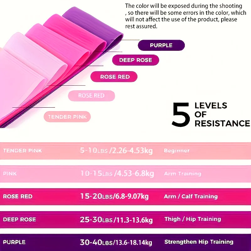 Spannungsband, elastisches Band, Yoga-Fitness, formende Beine, Kernübung, Krafttrehabilitationstraining, kreisförmiger Widerstandskreis – Detail 3